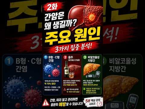 간암 원인: 의학적으로 알아보는 주요 원인 4가지