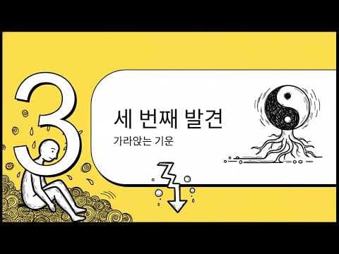 감기 후유증, 한열사학으로 진단하는 한의학 의학적 치료